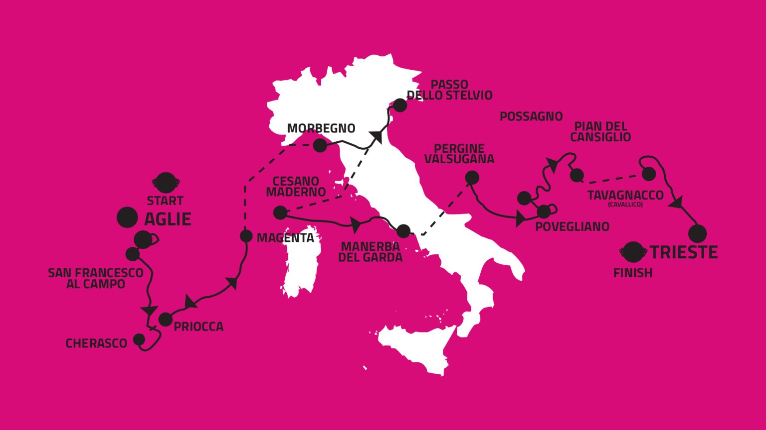 HUGE NEWS ARA I Skip Capital invited to race in the Giro Next Gen